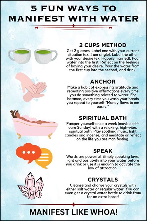 2 cup manifestation method|2 cup water manifestation.